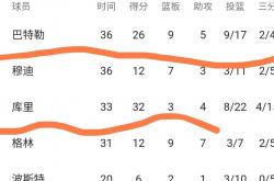 开云体育官方网站-排球赛事中勇士战胜对手成功伤退