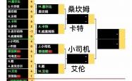 开云体育官网-苏格兰队在比赛中全力以赴，成功晋级淘汰赛