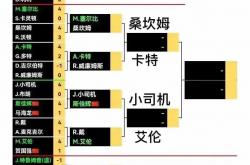 开云体育官网-苏格兰队在比赛中全力以赴，成功晋级淘汰赛