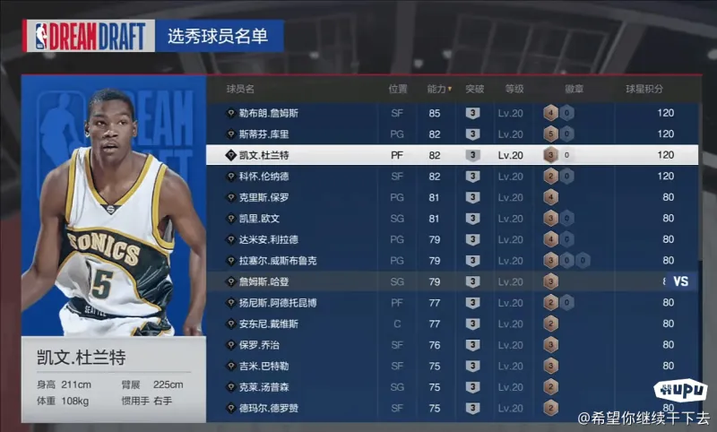 NBA选秀新秀亮相，抢尽风头成焦点的简单介绍
