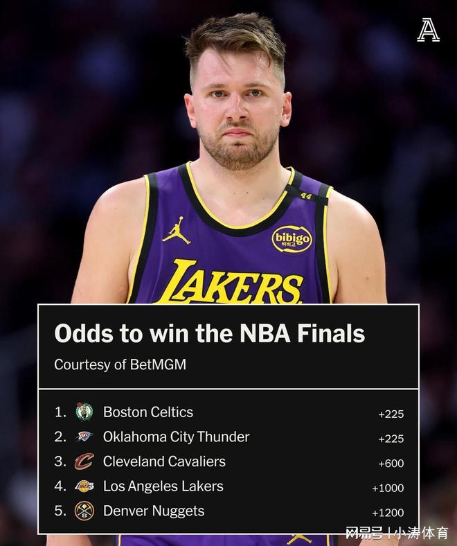 雷霆翻盘快船，东契奇刷新纪录的简单介绍